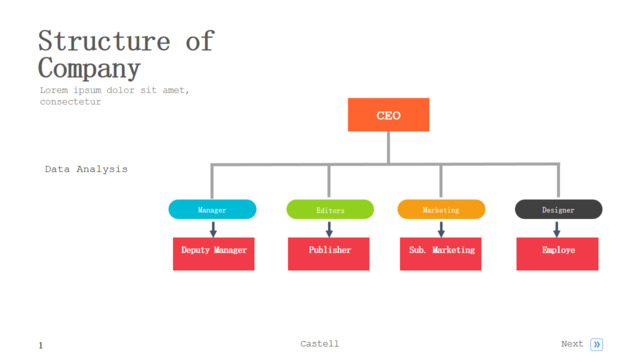 组织结构图334539
