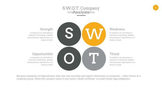 简约字母并列展示SWOT分析PPT