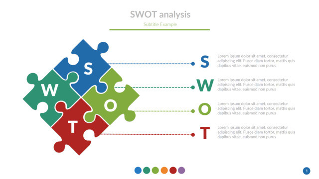 四色创意拼图交互SWOT分析PPT