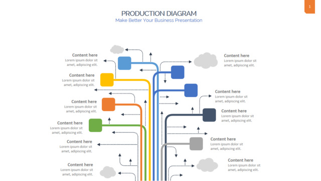组织结构图334567