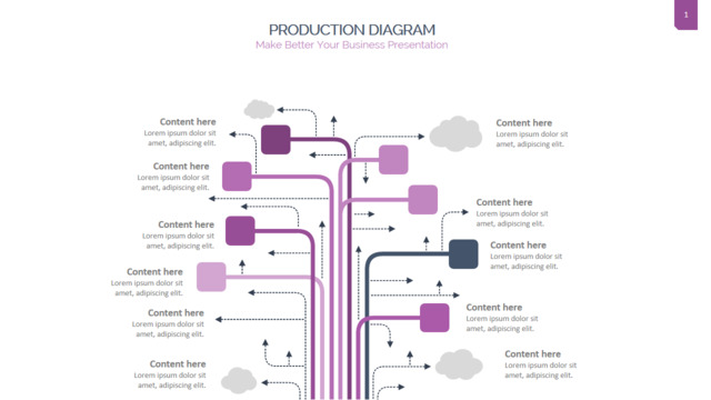 组织结构图334568