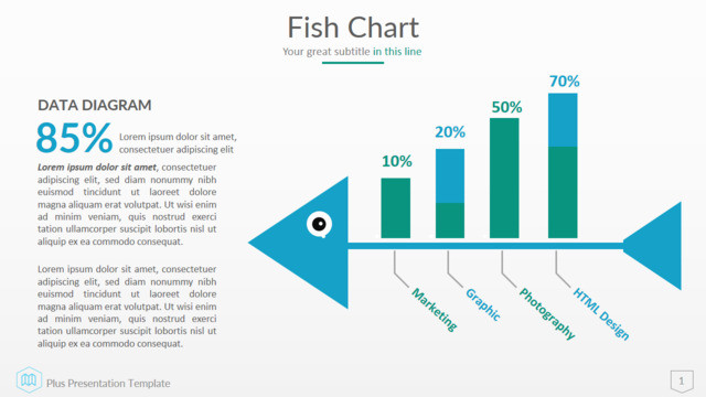 英文版数据分析鱼骨图表PPT