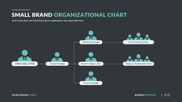 组织结构图334599