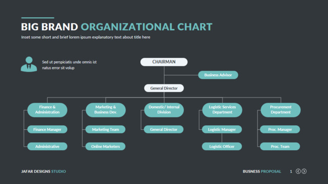 组织结构图334600