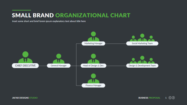 组织结构图334603