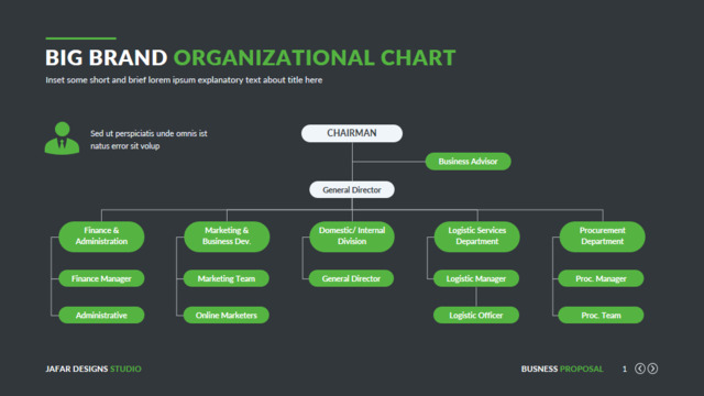 组织结构图334604