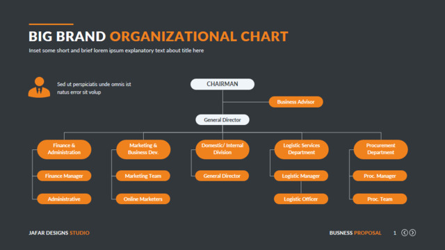 组织结构图334608