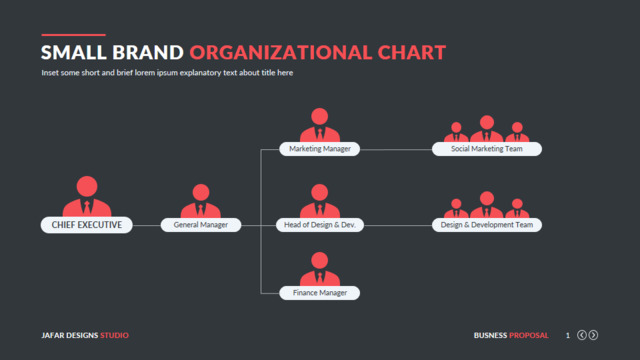 组织结构图334609