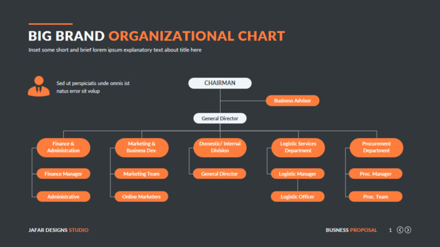 组织结构图334612