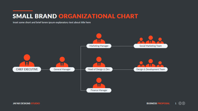组织结构图334613