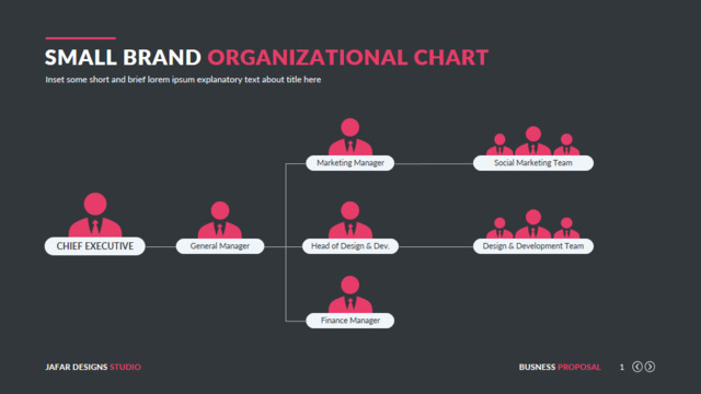 组织结构图334615