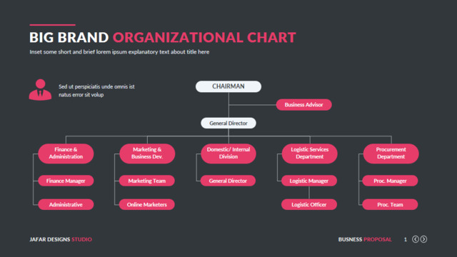组织结构图334616