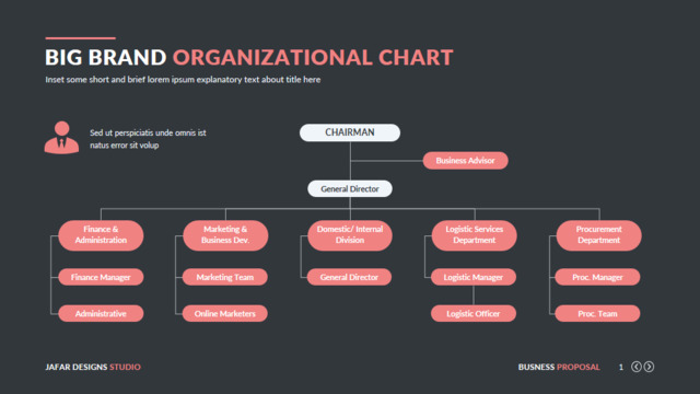 组织结构图334618