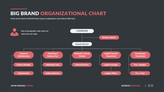 组织结构图334620