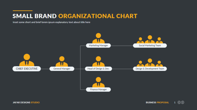 组织结构图334621