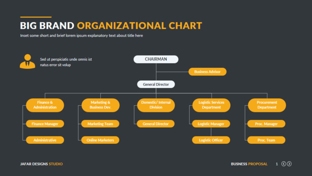 组织结构图334622