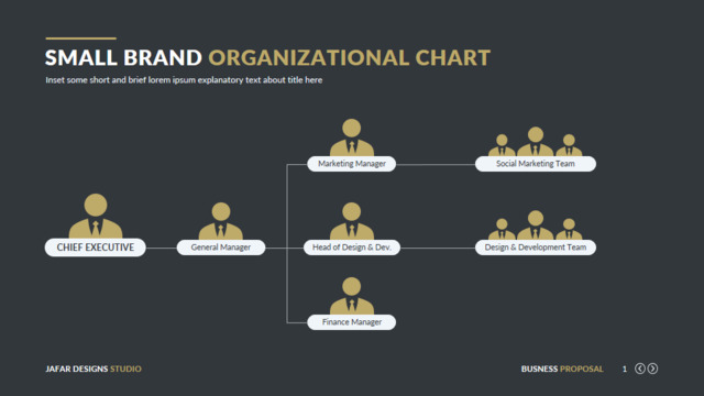 组织结构图334623