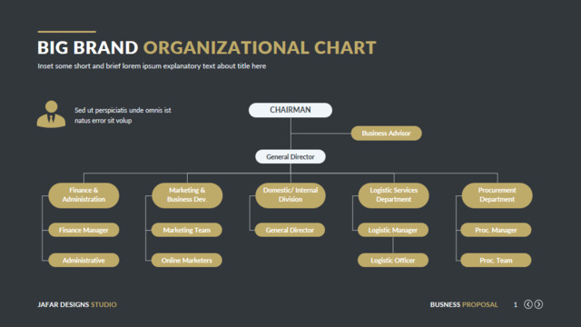 组织结构图334624