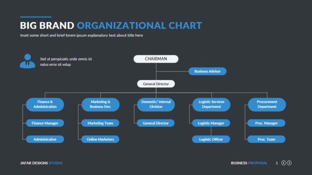 组织结构图334626