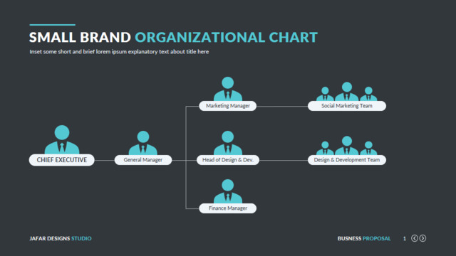 组织结构图334627