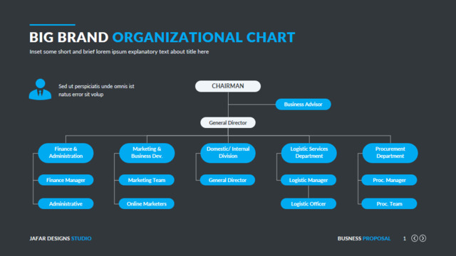 组织结构图334630