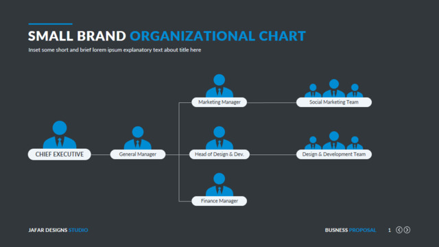 组织结构图334631