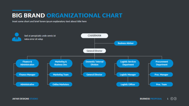 组织结构图334632