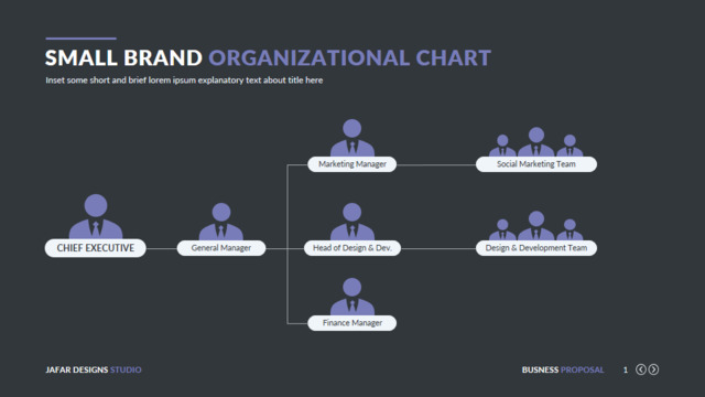 组织结构图334633