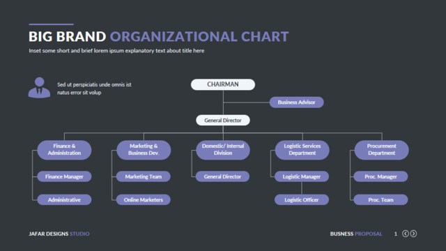 组织结构图334634