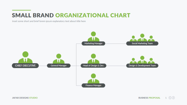 组织结构图334637