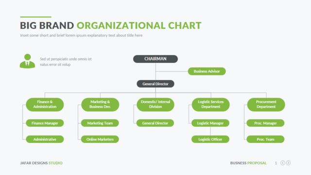 组织结构图334638