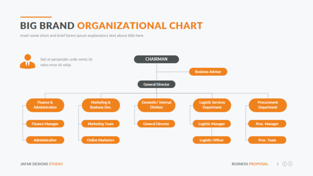 组织结构图334648