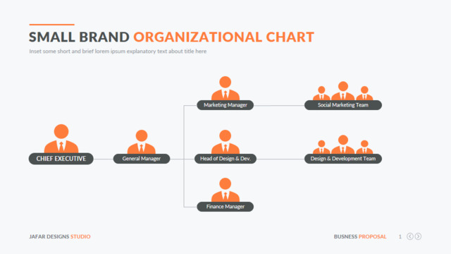 组织结构图334651