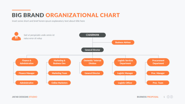 组织结构图334652