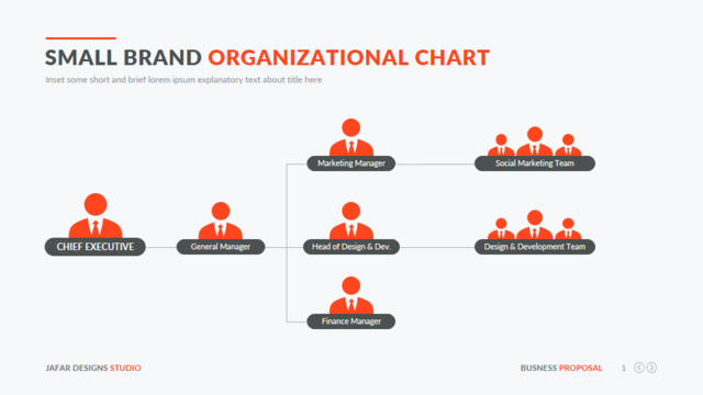 组织结构图334653