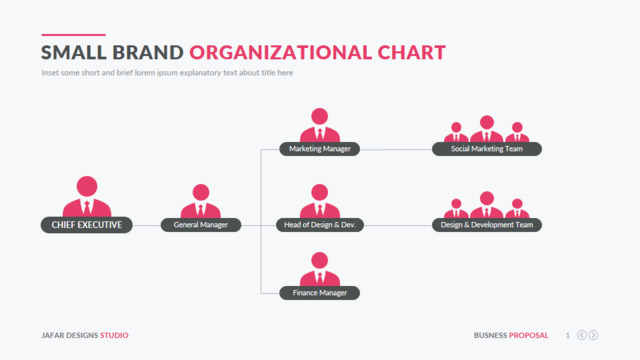 组织结构图334655