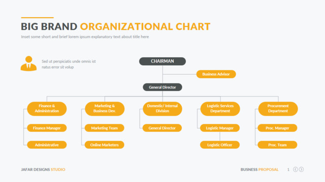 组织结构图334662
