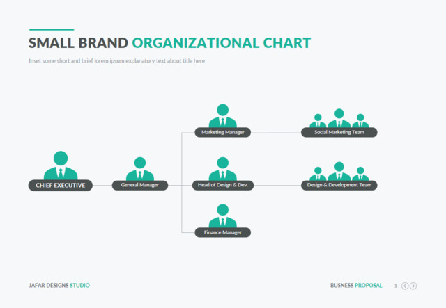 组织结构图334675