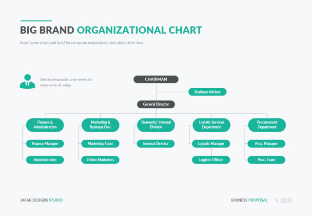 组织结构图334676