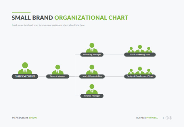 组织结构图334677