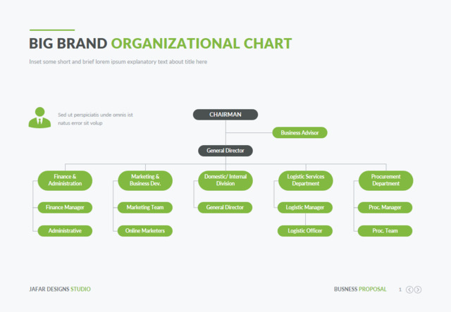 组织结构图334678