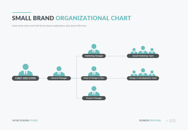 组织结构图334679