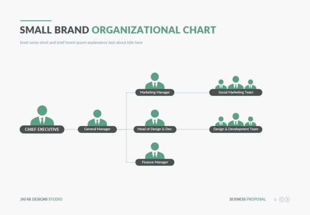 组织结构图334681