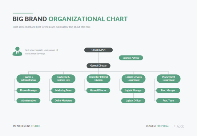 组织结构图334682