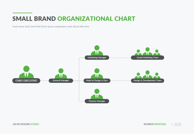组织结构图334683