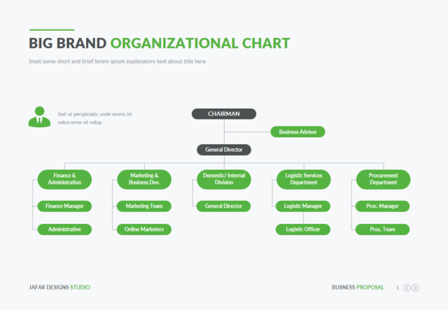 组织结构图334684