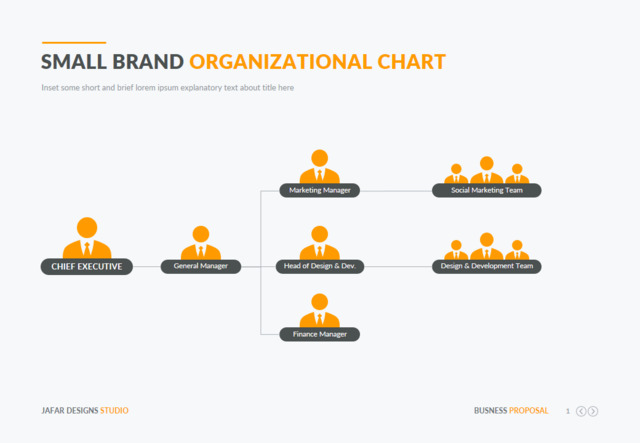 组织结构图334685
