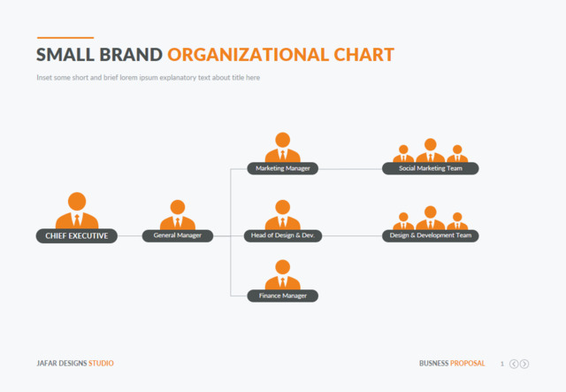 组织结构图334687