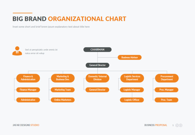 组织结构图334688