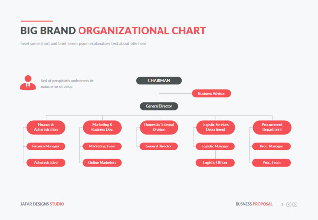 组织结构图334690